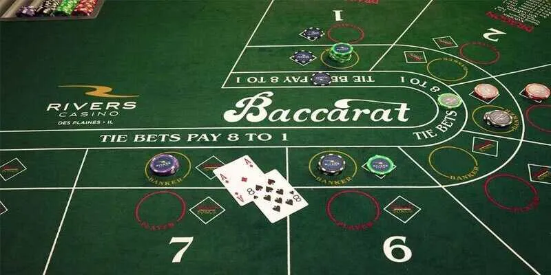 Thuật ngữ quan trọng trong tựa game Baccarat 69vn