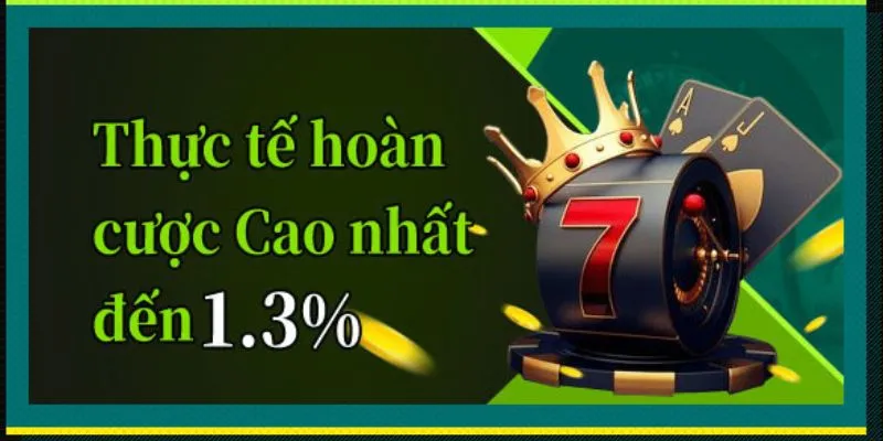 Nội dung ưu đãi hoàn tới 1.3% giá trị cược